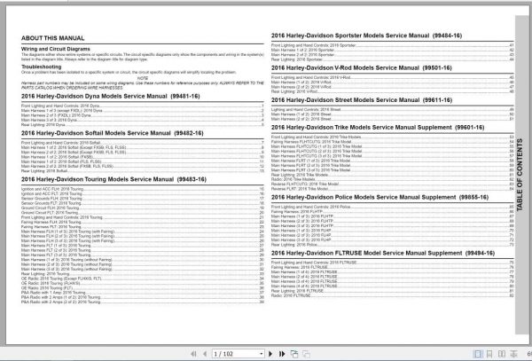 Harley Davidson Motorcycle 2016 Wiring Diagrams 1