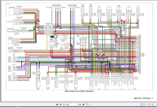 Harley Davidson Motorcycle 2016 Wiring Diagrams 2