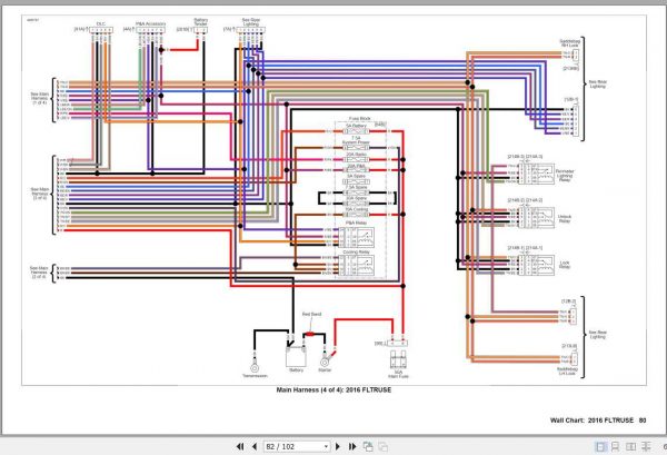 Harley Davidson Motorcycle 2016 Wiring Diagrams 3