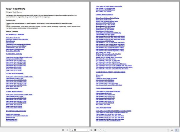 Harley Davidson Motorcycle 2018 Wiring Diagrams 1