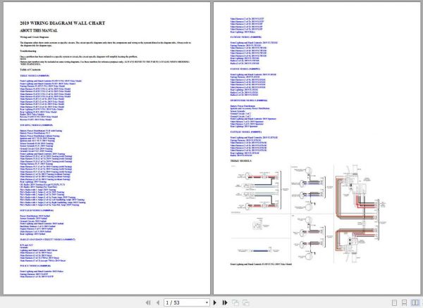 Harley Davidson Motorcycle 2019 Wiring Diagrams 1