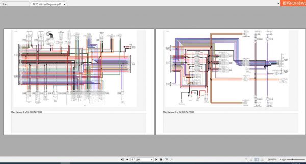 Harley Davidson Motorcycle 2020 Wiring Diagrams 3