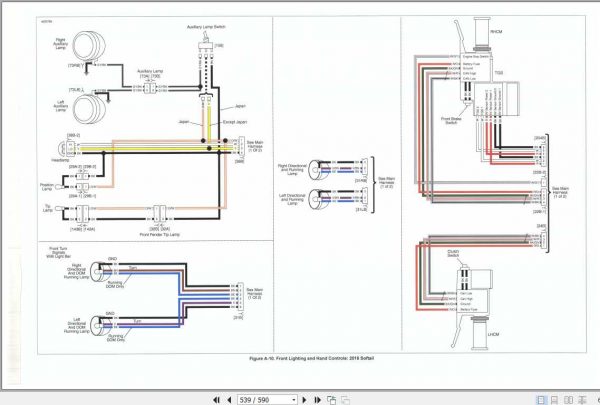 Harley Davidson Softail 2016 Service Manual99482 16 3