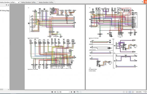 Harley Davidson Softail 2018 Electrical Diagnostics Service Manual 3