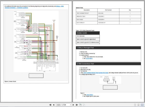 Harley Davidson Sportster 2019 Service Manual 3