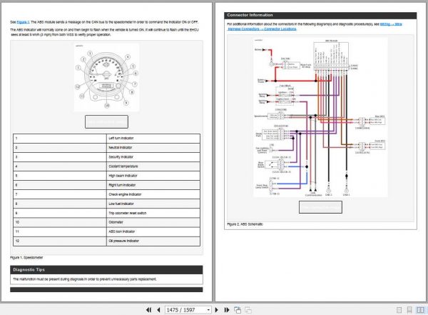 Harley Davidson Street 2019 Service Manual 3
