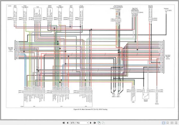 Harley Davidson Touring 2015 Service Manual99483 15 3