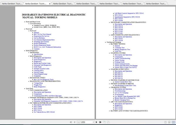Harley Davidson Touring 2018 Electrical Diagnostics Service Manual 1