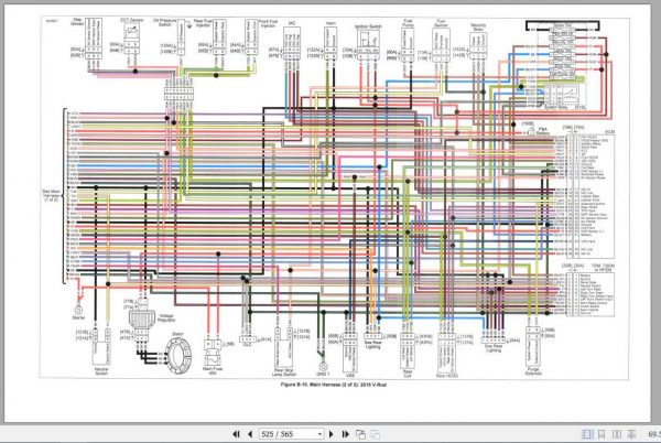 Harley Davidson V Rod 2015 Service Manual99501 15 3