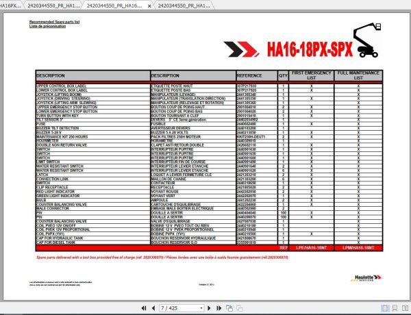 Haulotte Articulated Boom Lift HA16PX HA18PX Parts Manual2420344550 1