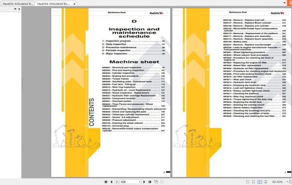 Haulotte Articulated Boom Lift HA16RTJ HA46RTJ Spare Parts Maintenance Manual 3
