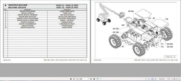 Haulotte Articulated Boom Lift HA20LE HA61LE Spare Parts4000713380 2