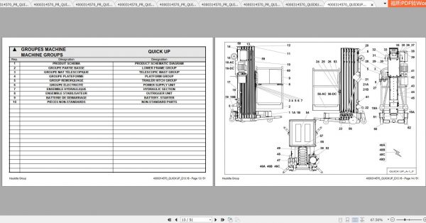 Haulotte Articulated Boom Lift QUICKUP Parts Manual4000314570 2