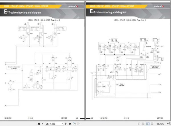 Haulotte Articulated Boom Lifts 352245275533A Maintenance Manual4001010720 3