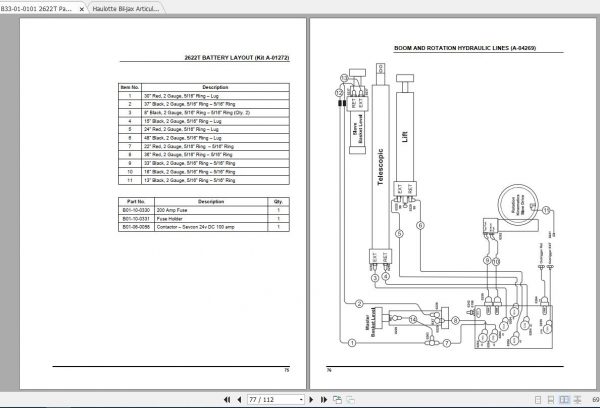 Haulotte Bil jax Articulated Boom Lift 2622T Parts and Service Manual 3