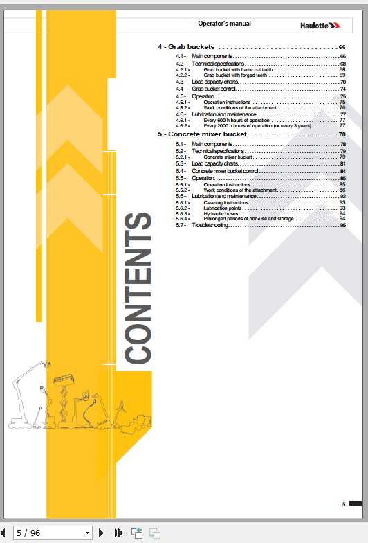 Haulotte Rough Terrain Forklift Buckets Operators Manual 2