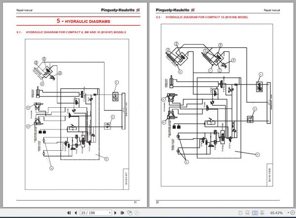 Haulotte Self Propelled Lift Compact 88W1012 Repair Manual2420322260 3