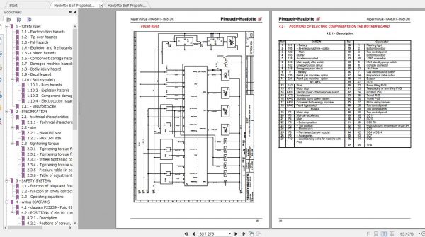 Haulotte Self Propelled Lift HA46JRT HA51JRT Repair Manual 3