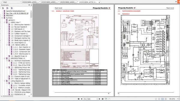 Haulotte Self Propelled Lift Star 22J Repair Manual2420319690 3