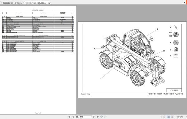 Haulotte Telescopic Boom HTL32073007 Parts Manual4000817450 2