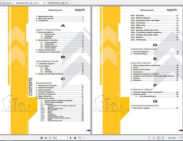 Haulotte Telescopic H14TXH16TPX Maintenance Manual 2