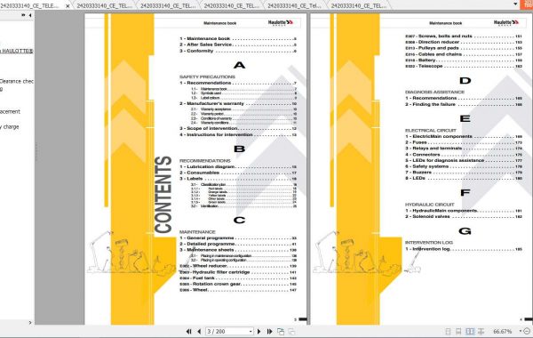 Haulotte Telescopic H28 H43 Maintenance Manual2420333140 2