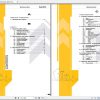 Haulotte Telescopic HT26 85 RJT Maintenance Manual4000612220 2