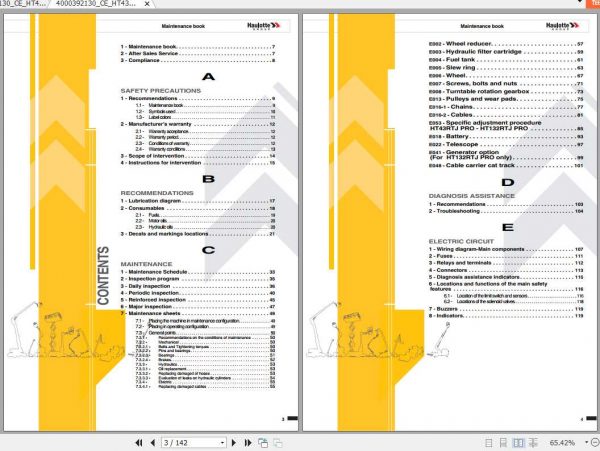 Haulotte Telescopic HT43TJ PRO Maintenance Manual 2