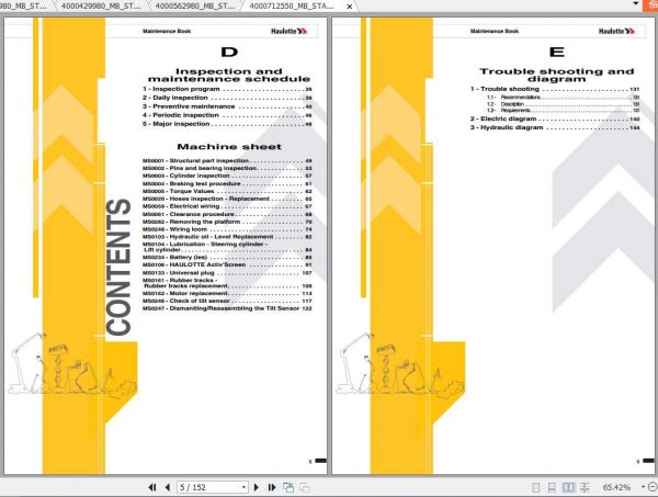 Haulotte Telescopic Star 6 13 Maintenance Manual 2