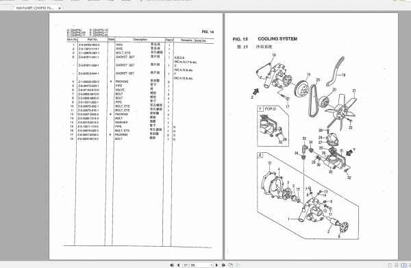 Heli Forklift C240PKJ Series Parts Manual 2