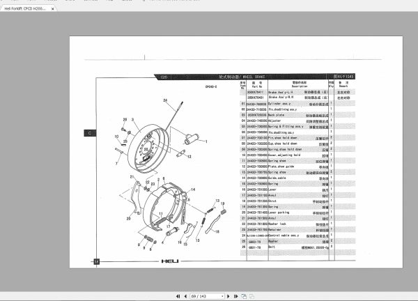 Heli Forklift CPCD H2000 4t 5t Parts Manual 3