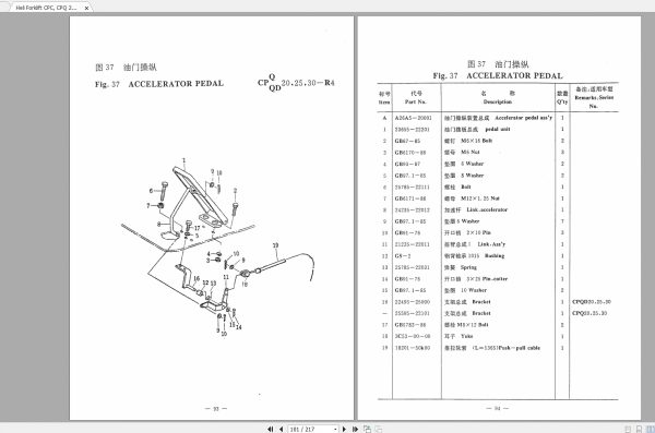 Heli Forklift CPC CPQ 2t25t3t Parts Manual 3