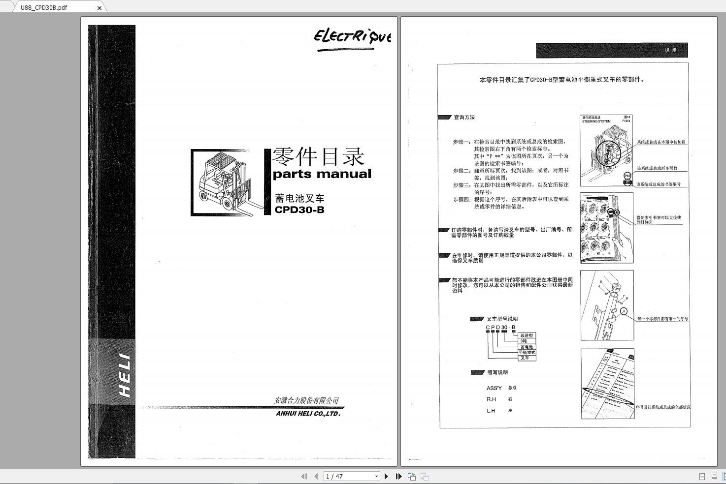 Heli Forklift CPD30B Parts Manual 1