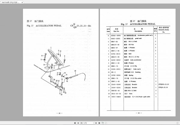 Heli Forklift CPQCCQD 2t 25t 3t OUD Parts Manual 3