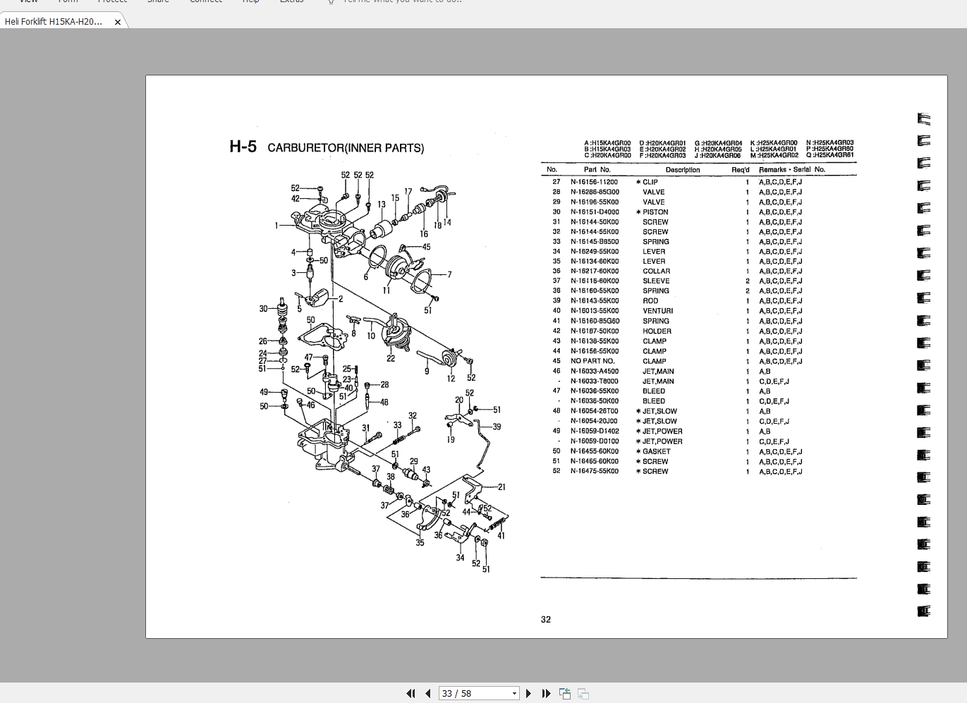 Heli Forklift H15KAH20KAH25KA Parts Manuals