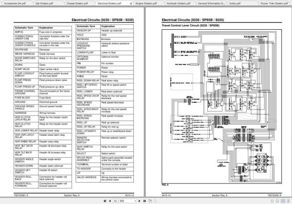 Hesston Harvesting 9230 9240 9260 Windrower Service Manual700724361A 2