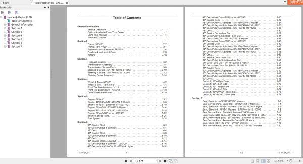 Hustler Raptor SD Parts Manual118791EX 2
