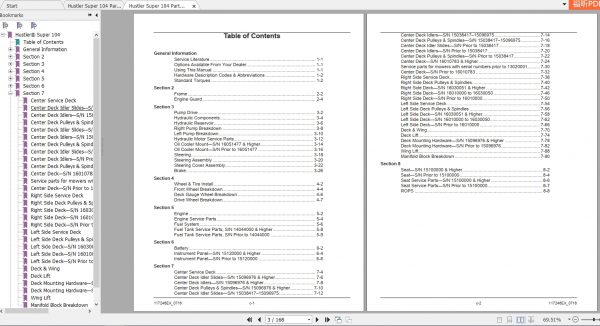 Hustler Super 104 Parts Manual 22Gelu