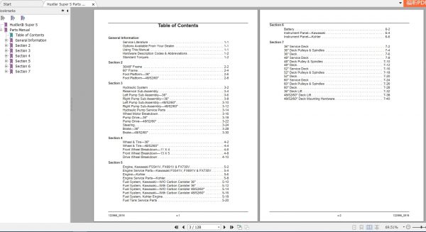 Hustler Super S Parts Manual122566 2