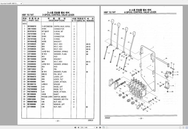Hyundai Forklift HBF15T HBF18T Parts Manual 2
