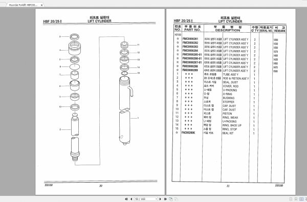 Hyundai Forklift HBF20II HBF25II Parts Manual 3