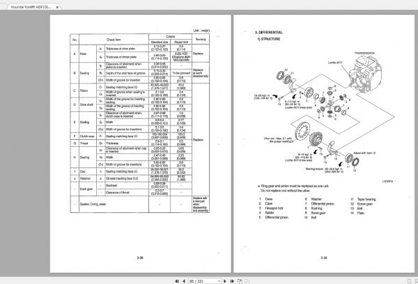 Hyundai Forklift HDF15 18III Service Manual 3