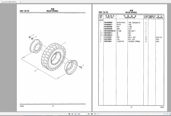 Hyundai Forklift HDF15 HDF18 Parts Manual 4