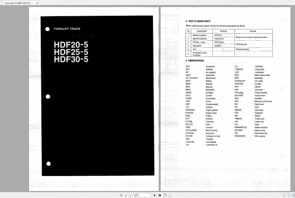 Hyundai Forklift HDF20 5HDF25 5HDF30 5 Parts Manual 1ygPK8