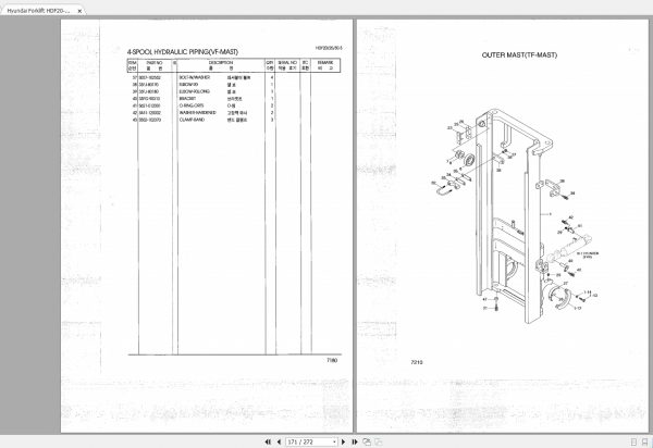 Hyundai Forklift HDF20 5HDF25 5HDF30 5 Parts Manual 3
