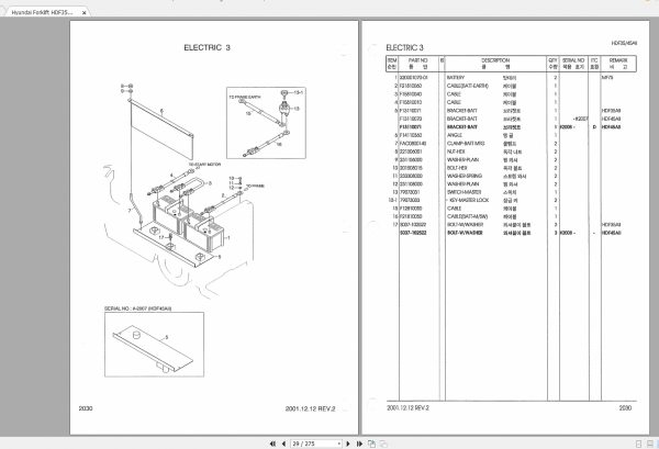 Hyundai Forklift HDF35AIIHDF45AII Parts Manual 3mc5D