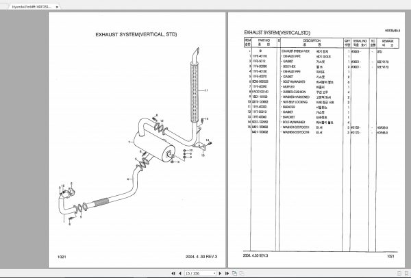 Hyundai Forklift HDF35IIIHDF45III Parts Manual 2