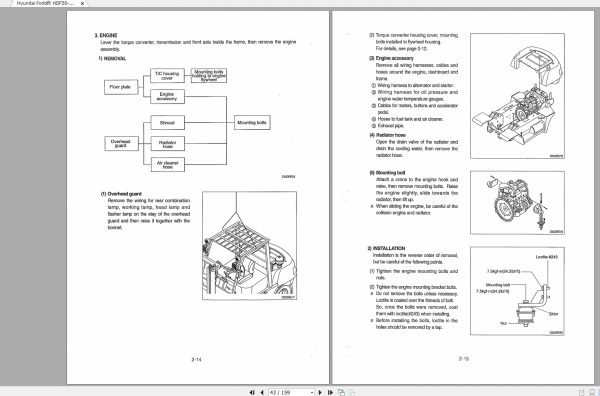 Hyundai Forklift HDF50 70III Service Manual 2