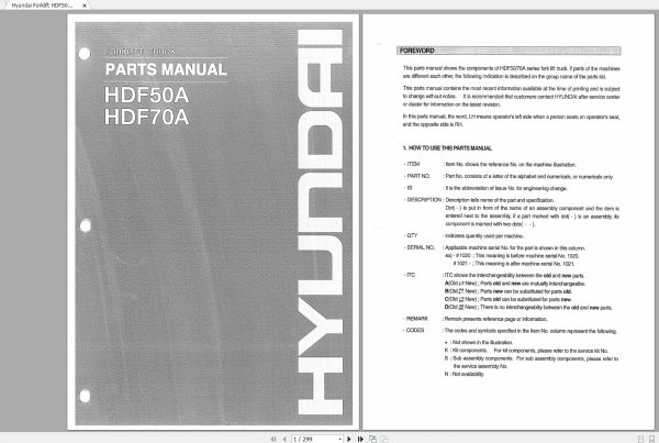 Hyundai Forklift HDF50A HDF70A Parts Manual 1