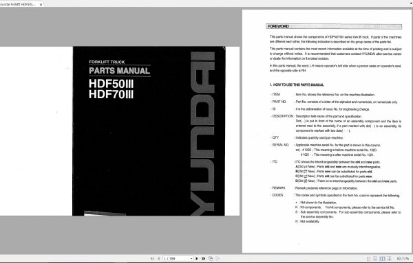 Hyundai Forklift HDF50III HDF70III Parts Manual 1
